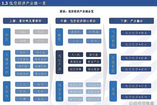 雷竞技安卓下载截图0